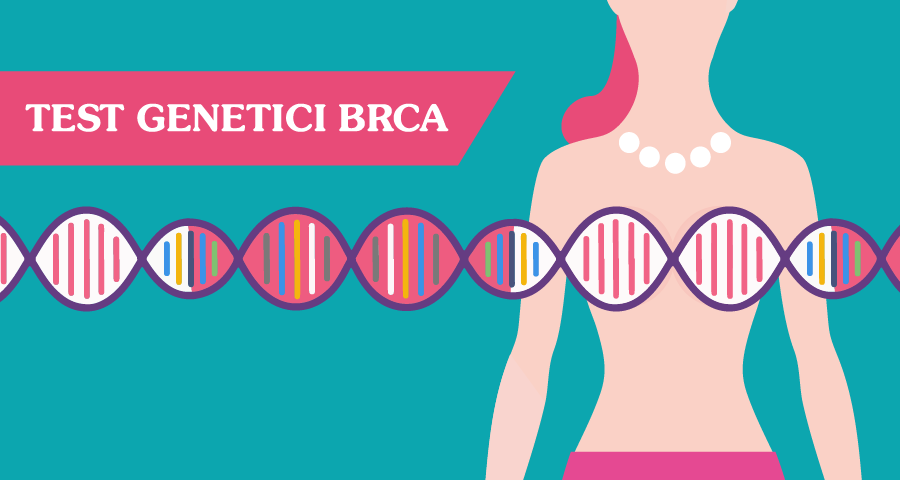 test genetici brca cancro al seno roma senoclinic