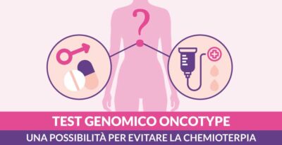 Oncotype, il test genomico per evitare la chemio