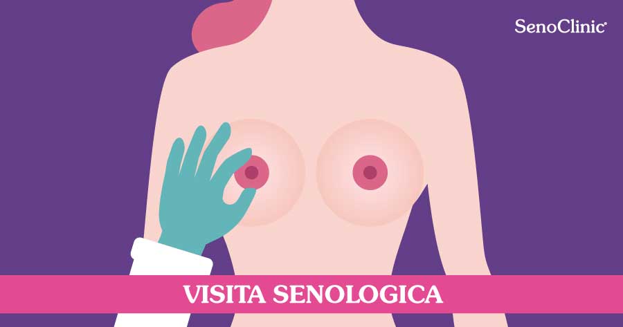 visita-senologica-roma-senoclinic