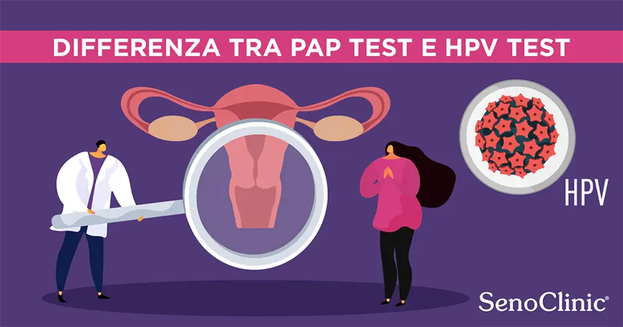 pap test e hpv test senoclinic roma