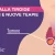 Tumore alla tiroide, diagnosi e nuove terapie